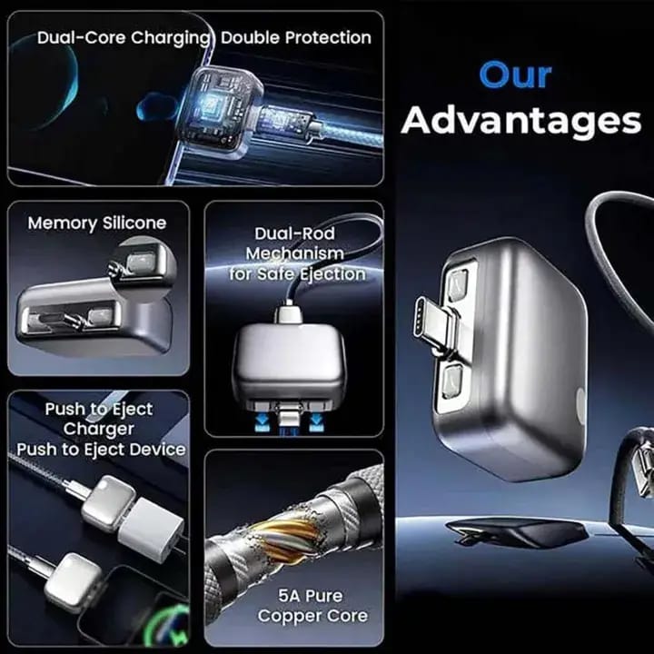 140W USB-C Smart Fast Charger & Full Charge Auto Disconnect Separator Adapter