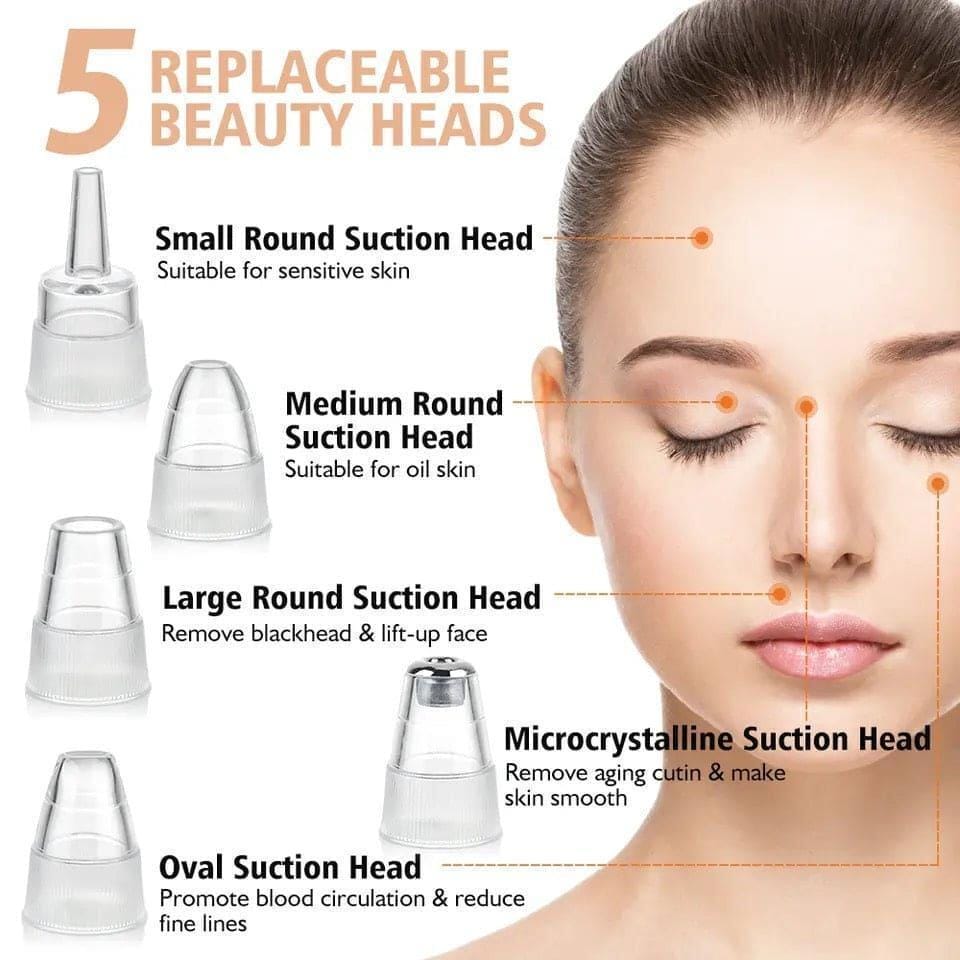Electric Blackhead Remover Vacuum | Rechargeable Pore Cleaner with 5 Probes